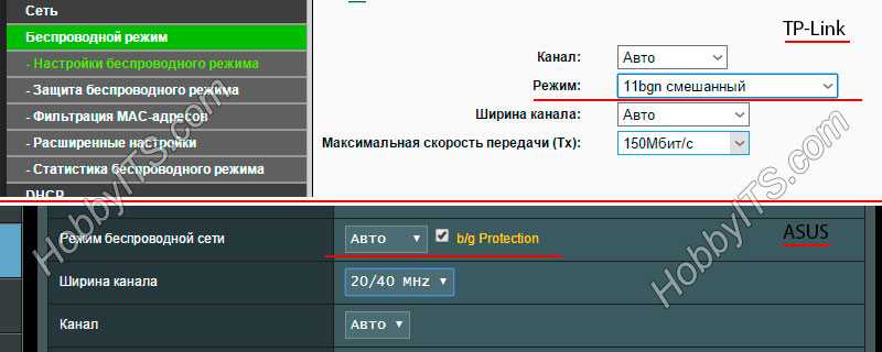 Роутер — режется скорость интернета по wi-fi, как исправить проблему