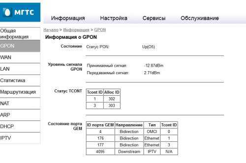 Как подключить adsl модем к wifi роутеру? | твой сетевичок