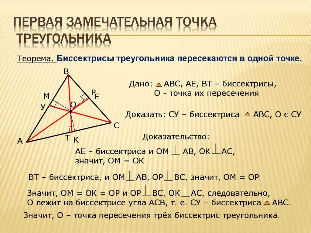 Справочник. треугольники.