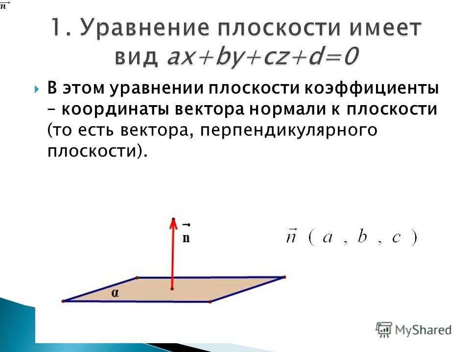 Найдите перпендикулярные векторы. Вектор нормали к плоскости формула. Единичный нормальный вектор плоскости. Уравнение плоскости вектор нормали к плоскости. Уравнение плоскости и вектор нормали.