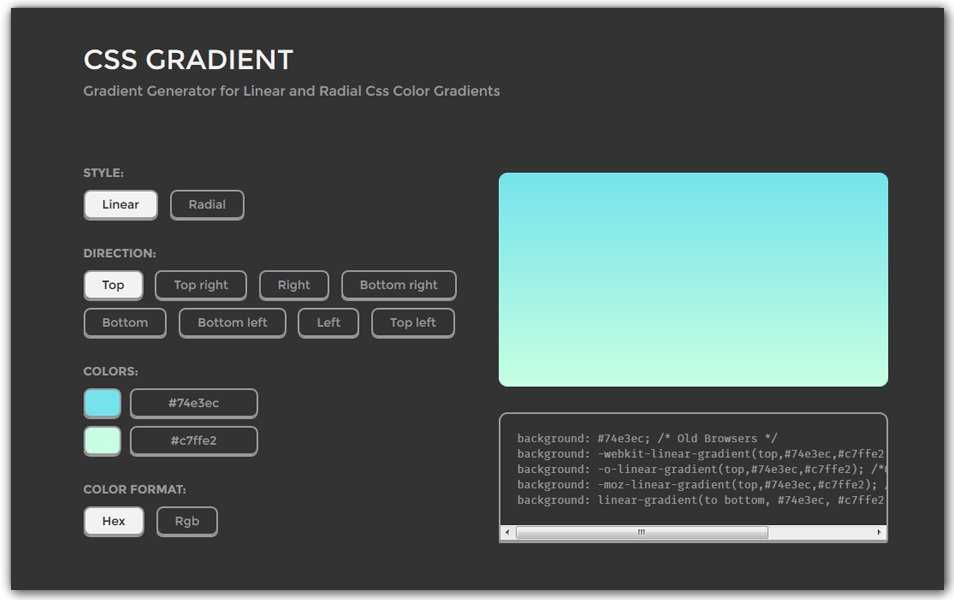 Линейный градиент css linear-gradient. как сделать градиенты. примеры