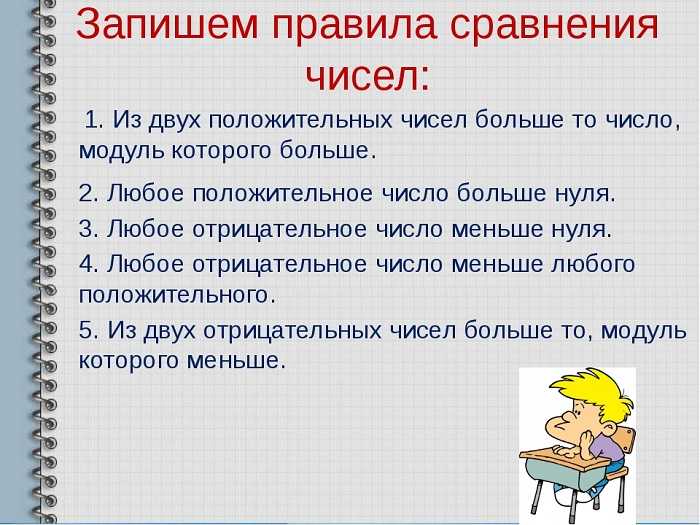 Сравнение чисел определение. Сравнение отрицательных чисел 6 класс правило. Сравнение положительных и отрицательных чисел. Правила сравнения целых чисел. Правила сравнения положительных и отрицательных чисел.