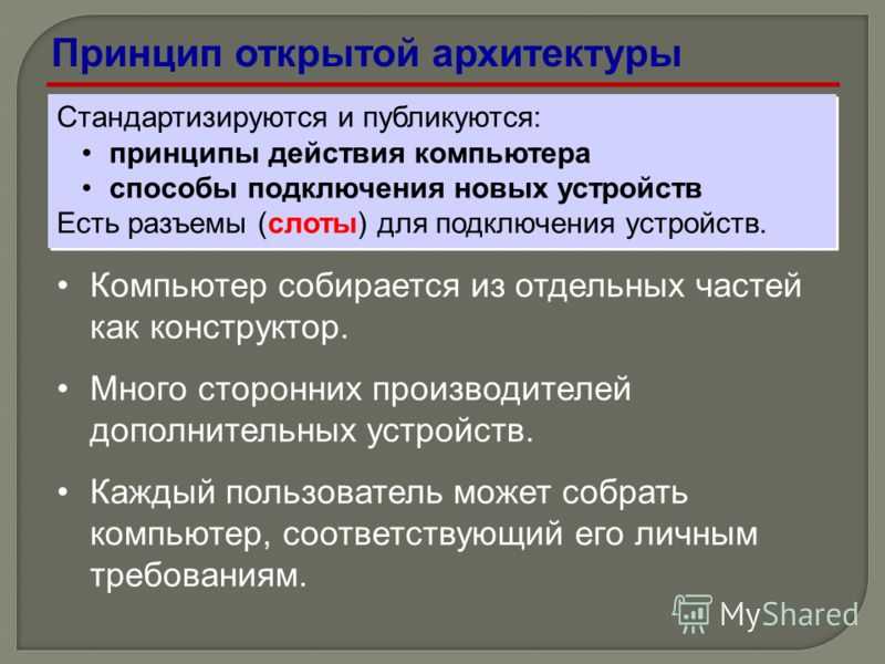 Принцип открытой. Принцип открытой архитектуры. Принцип открытой архитектуры ПК. Что означает принцип открытой архитектуры ПК?. Принцип открытой архитектуры заключается в следующем:.