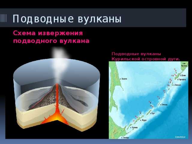 Можно ли выиграть в казино онлайн и стоит ли этим заниматься