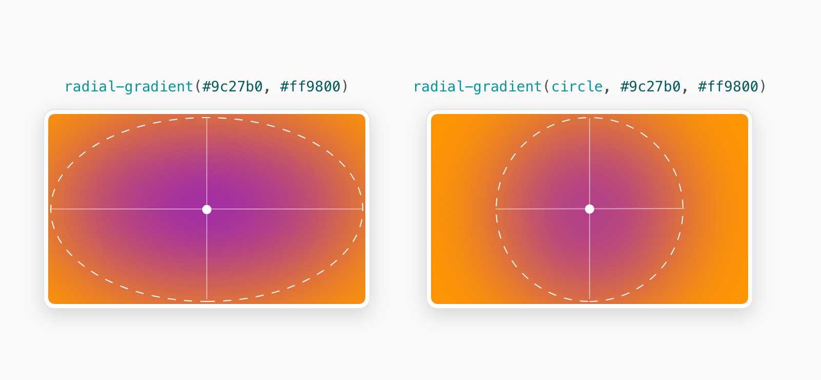Css gradient генератор — создать градиент для веб сайта