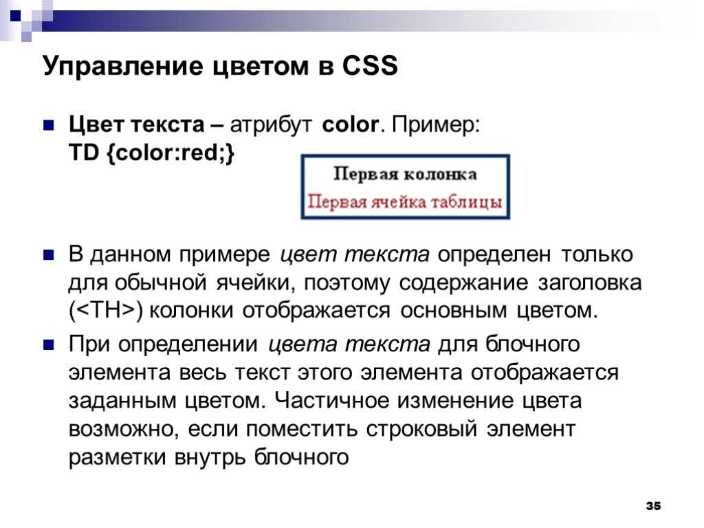 Пример текста css. Цвет текста CSS. Задать цвет текста в CSS. Цвет абзаца в CSS. Атрибут цвета текста html.