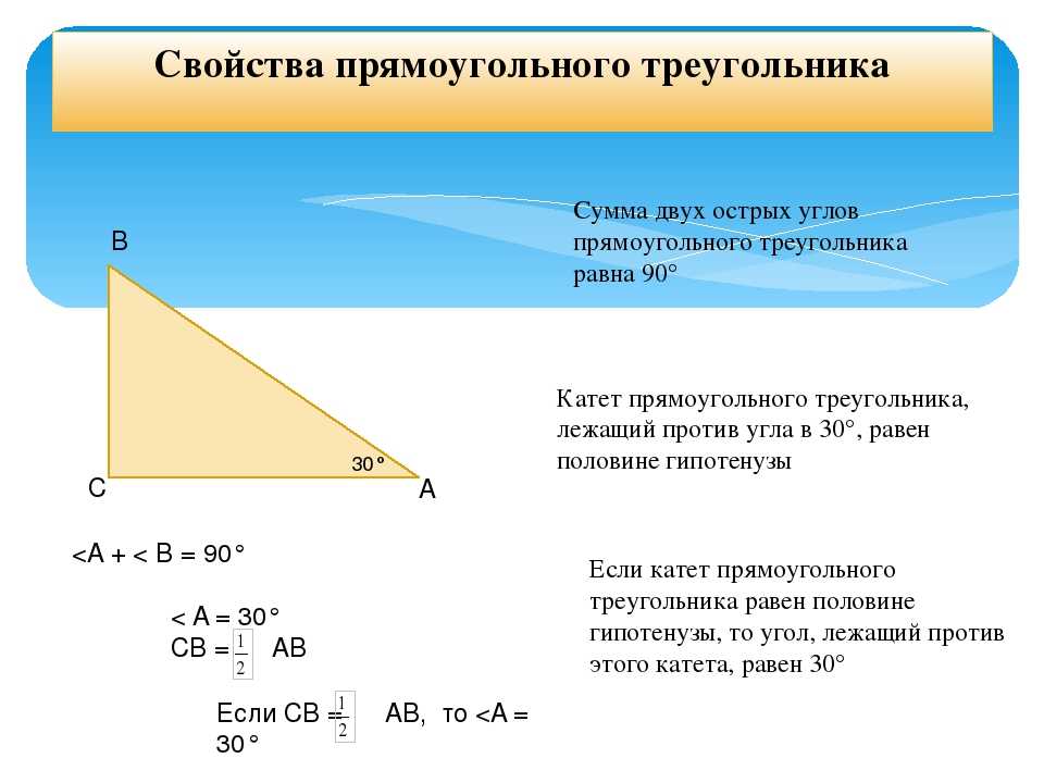 Геометрия