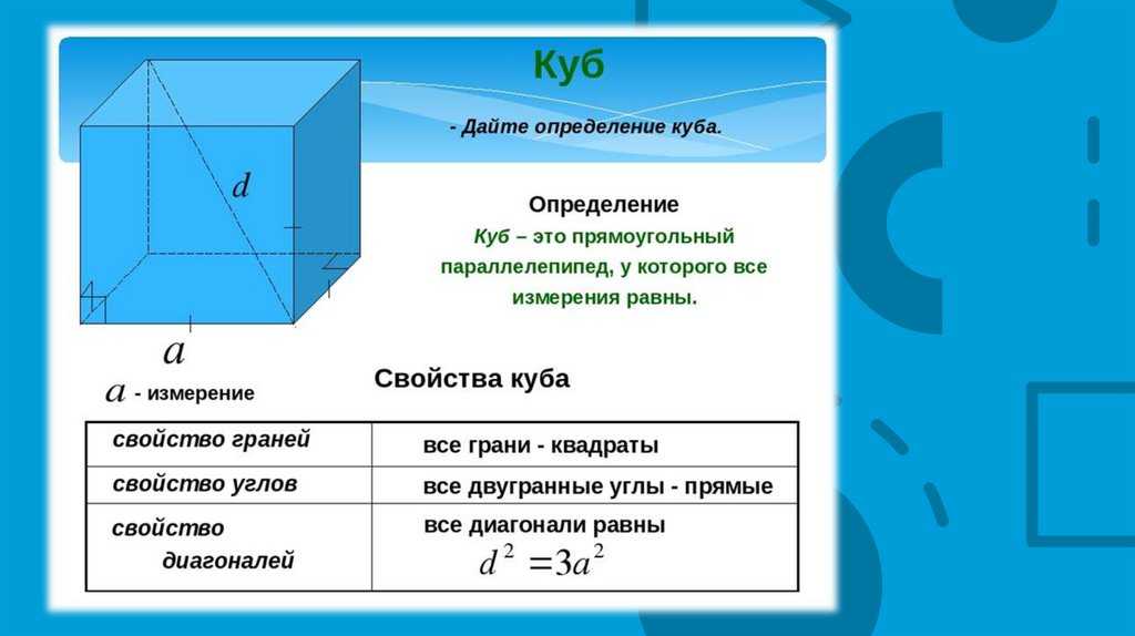 Куб математика 4 класс. Параллелепипед куб свойства ребер граней. Куб и параллелепипед формулы 10 класс. Куб определение. Куб определение геометрия.