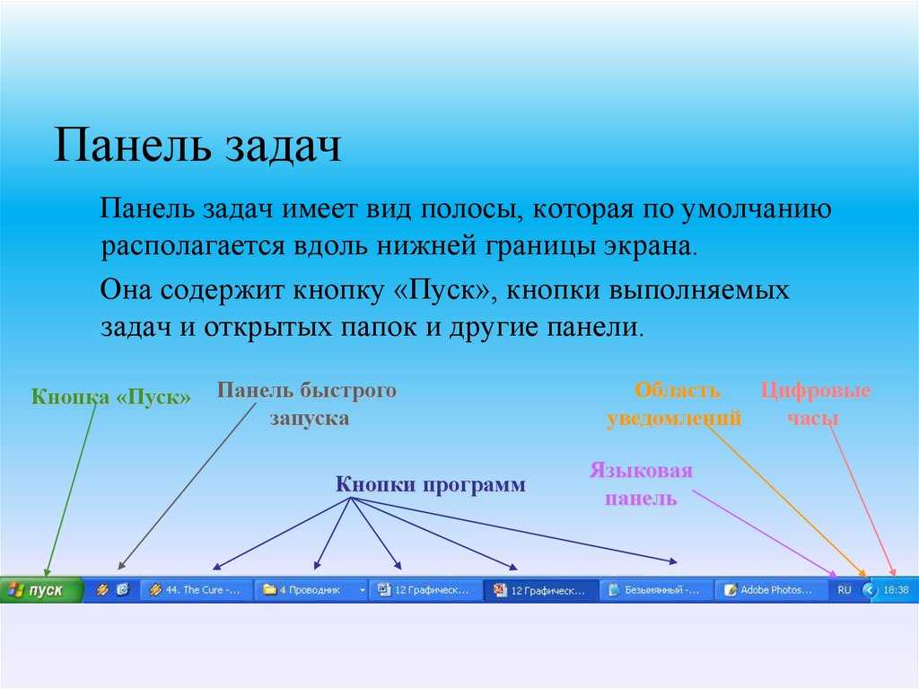 Пропало меню «пуск» и панель задач с рабочего стола — как вернуть на windows 7