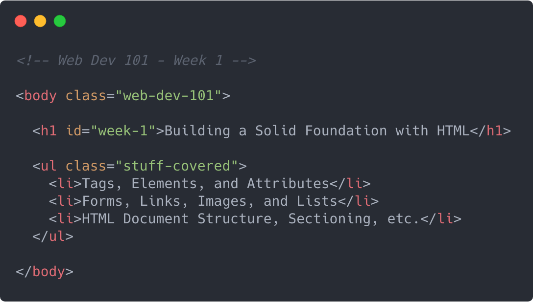 Правильная структура страницы на html5, новые семантические теги - eqsash