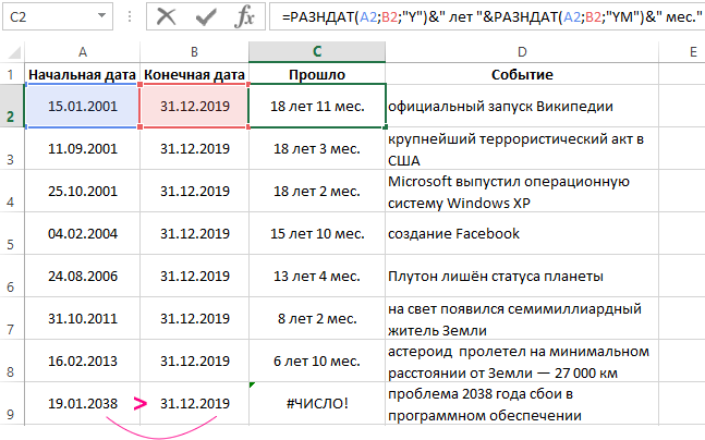 Как складывать и вычитать даты, дни, недели, месяцы и годы в excel