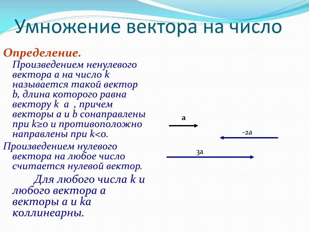 Операции над векторами: теория и примеры решений