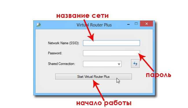 Может ли ноутбук раздавать wi-fi без роутера? что для этого нужно и как настроить?
