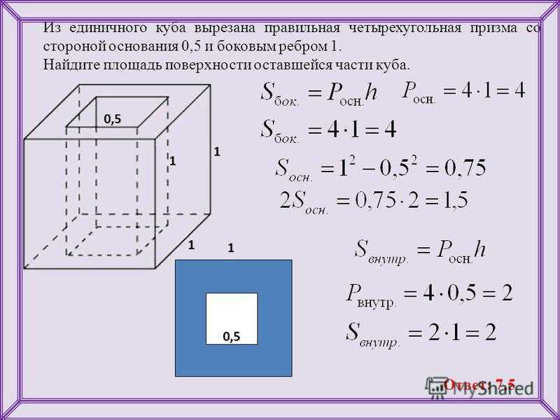 Периметр сторон куба