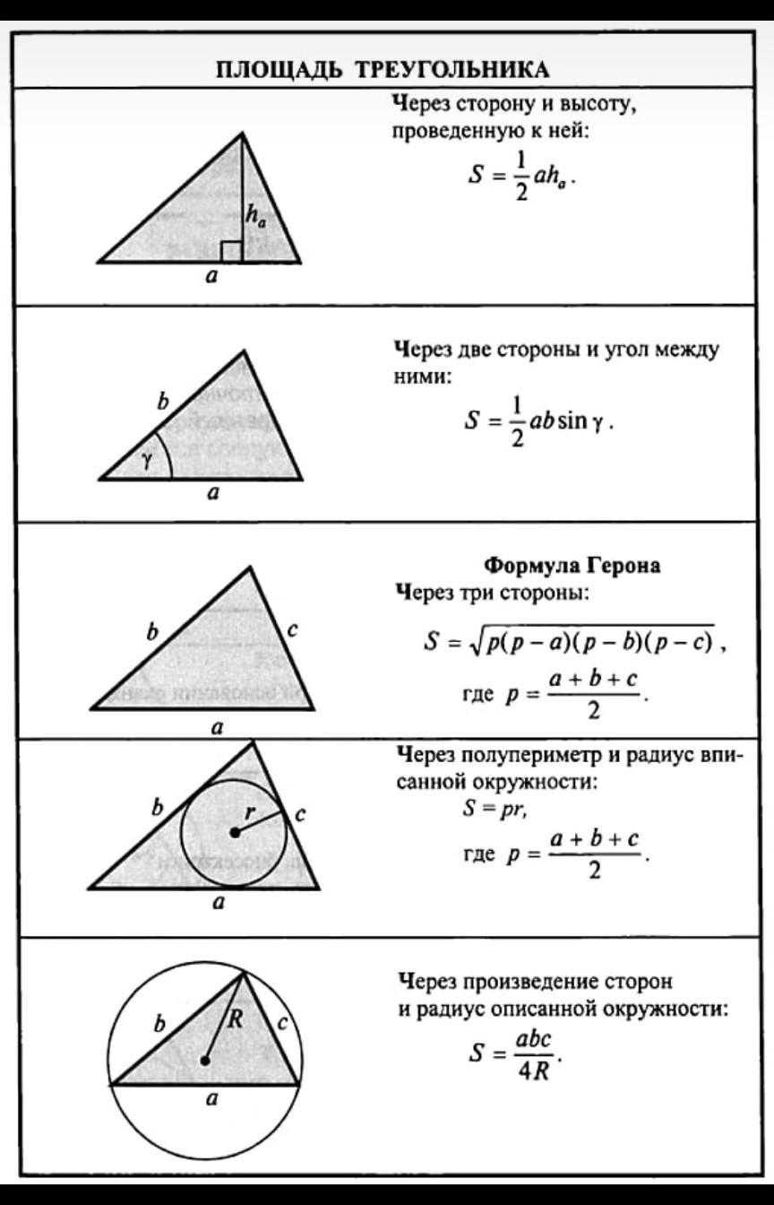 Калькулятор площади треугольника по всем формулам расчета