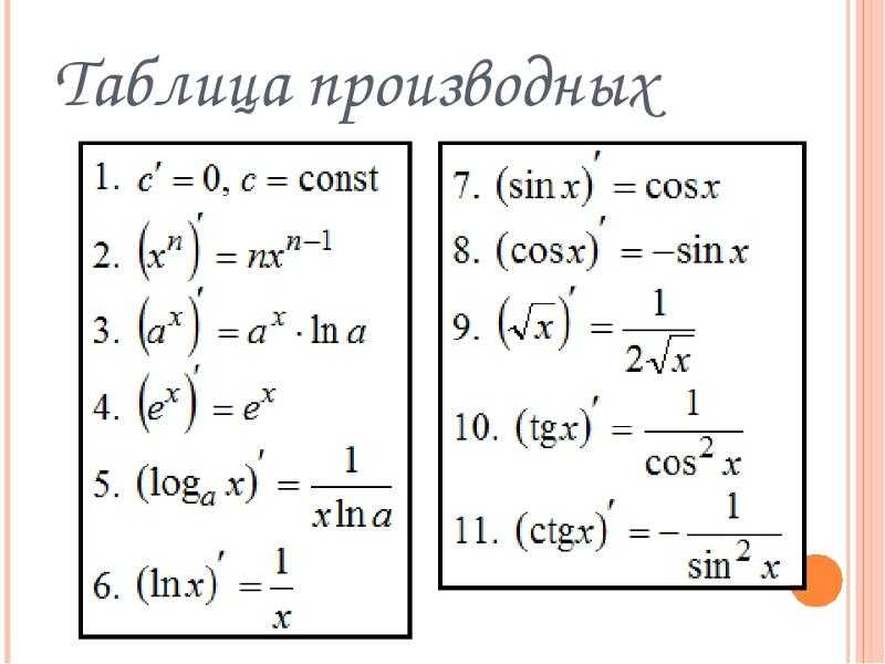10 класс. алгебра. производная. примеры вычисления основных производных. таблица производных. типовые задачи.  - примеры вычисления основных производных. таблица производных. типовые задачи. | курсотека