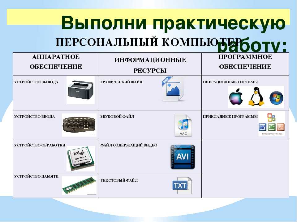 Как отредактировать карточки с ошибками на вайлдберриз