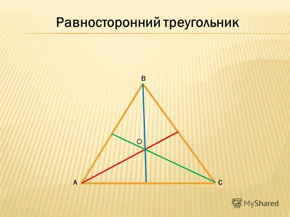 Свойства треугольника, вписанного в окружность: формулы площади и радиуса