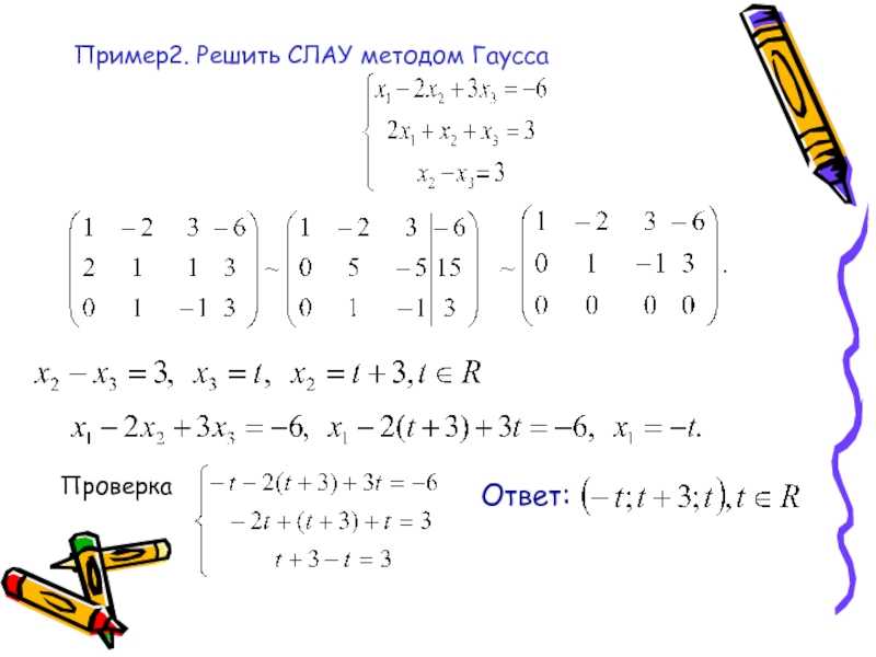 Метод гаусса и слау