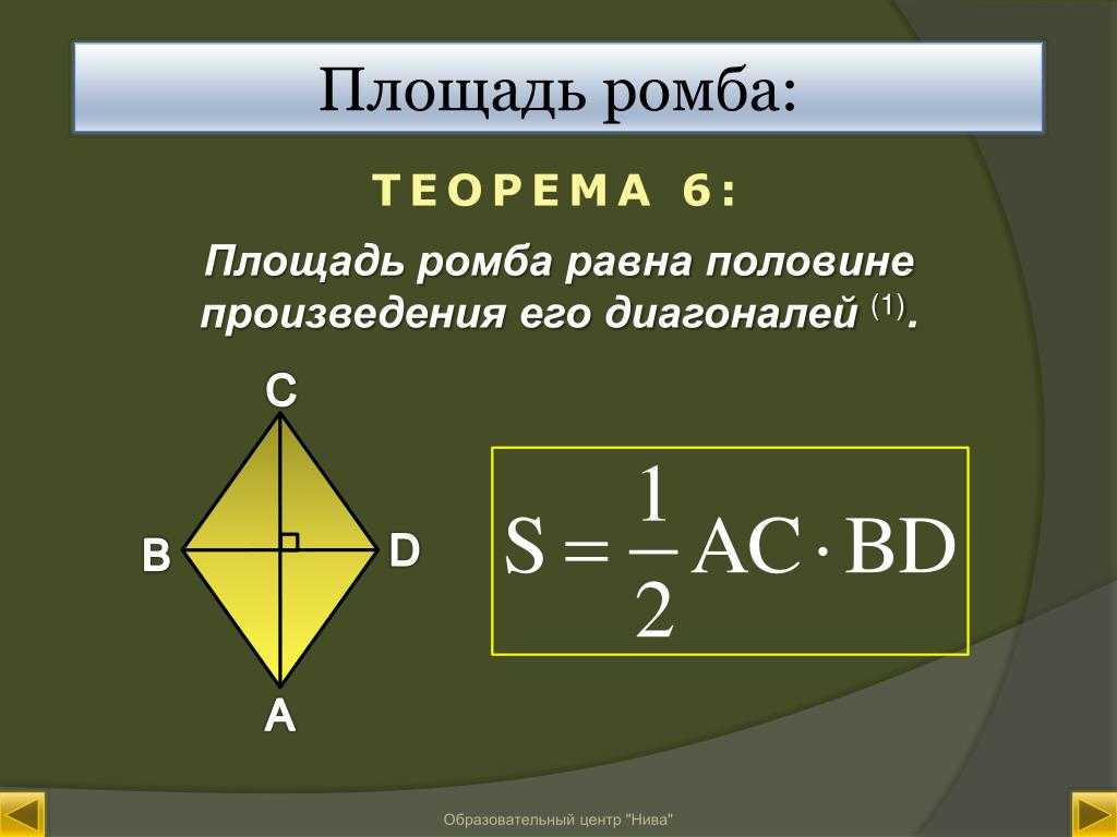 Формулы площади ромба и примеры применения