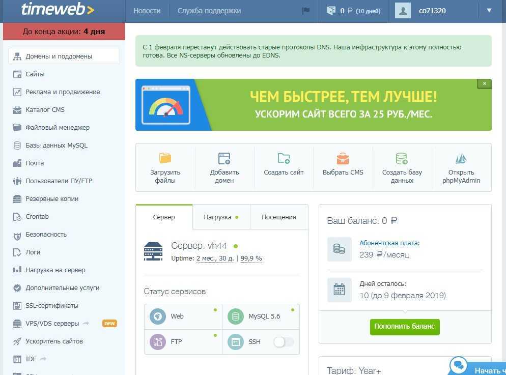Как визуализировать данные: виды графиков
