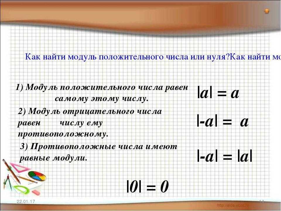 Комплексные числа для чайников