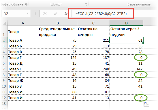 Функция если в excel: как использовать, примеры с несколькими условиями