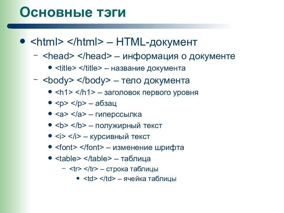 Теги и атрибуты · gitbook