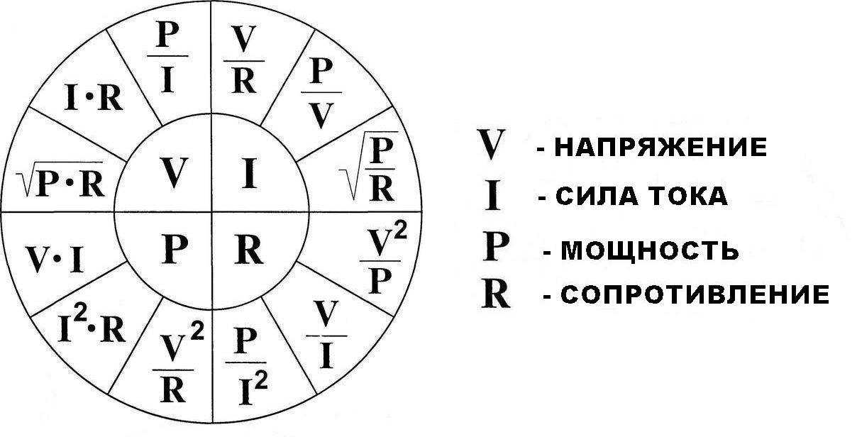 Сколько ватт в 1 киловатте(квт): перевод и таблица соотношений | radiochipi.ru