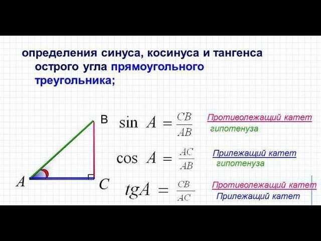 Синусоида - свойства, формула и график функции