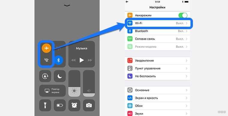 Отключение сетей wi fi в зоне доступа до завтра iphone как убрать