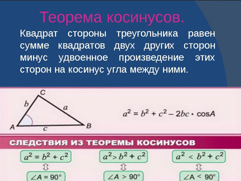 Соотношения между сторонами и углами треугольника - свойства, правила и теоремы