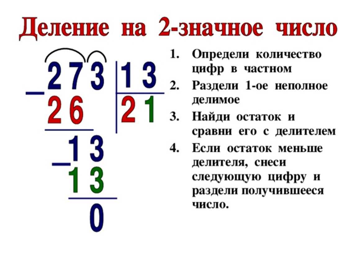 Как умножать столбиком в 3 классе и в 4 классе