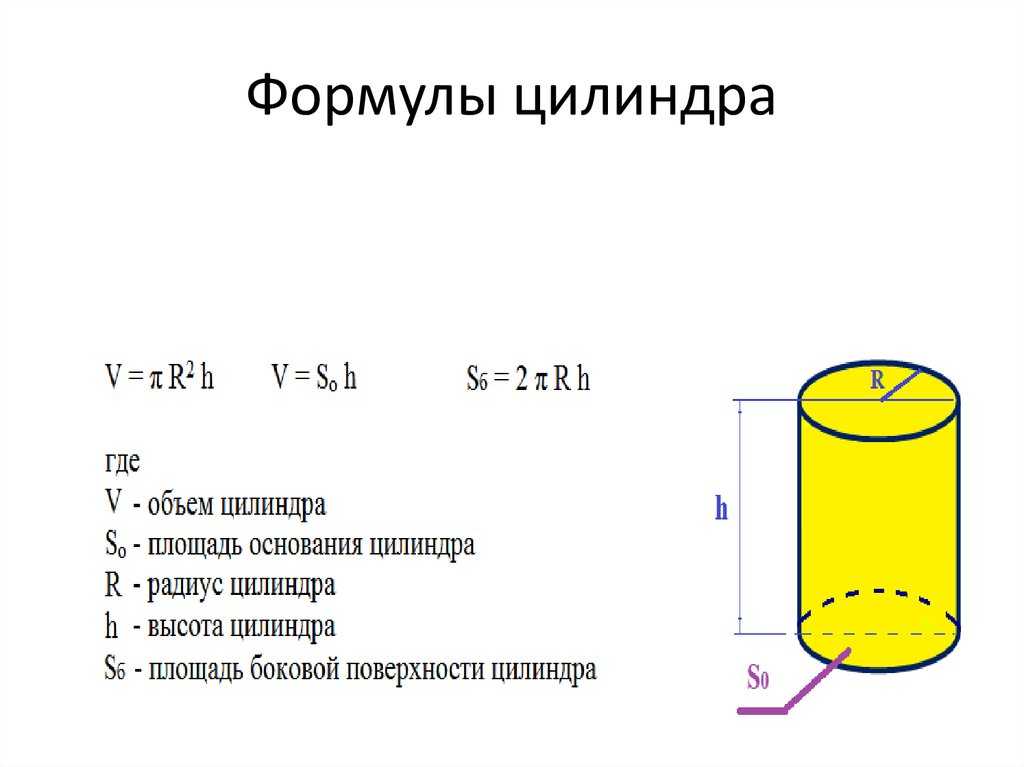 Основные поверхности пространства и их построение