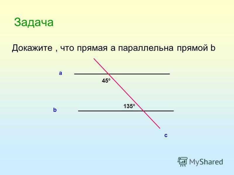 Условие коллинеарности двух векторов в координатной форме