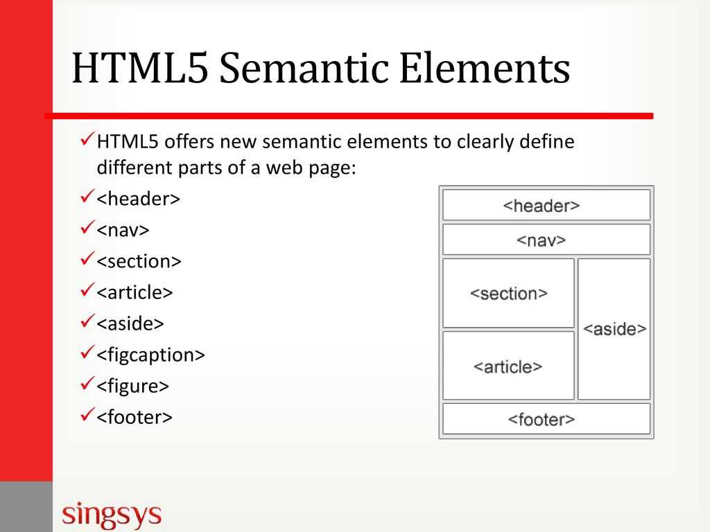 Html тег