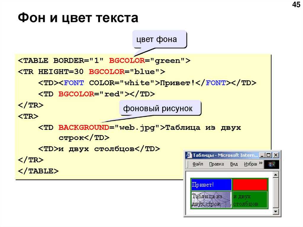 Как изменить цвет картинки css