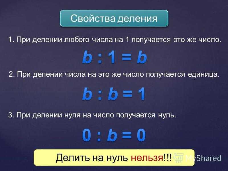 В публикации рассмотрены 8 основных свойств деления натуральных чисел с примерами для лучшего понимания теоретического материала