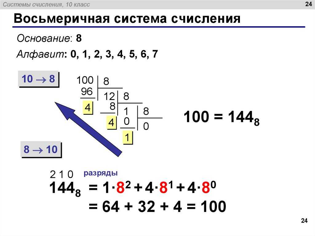Системы счисления — викиучебник