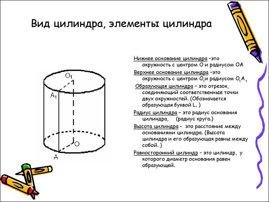 Как найти площадь треугольного сечения в цилиндре