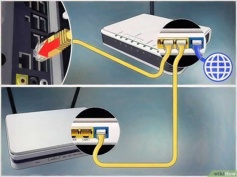 Настройка двух роутеров в одной сети. соединяем два роутера по wi-fi и по кабелю