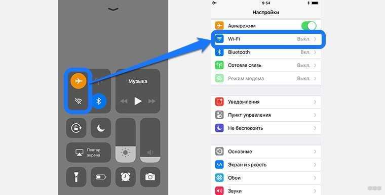 Как настроить отключение роутера по времени