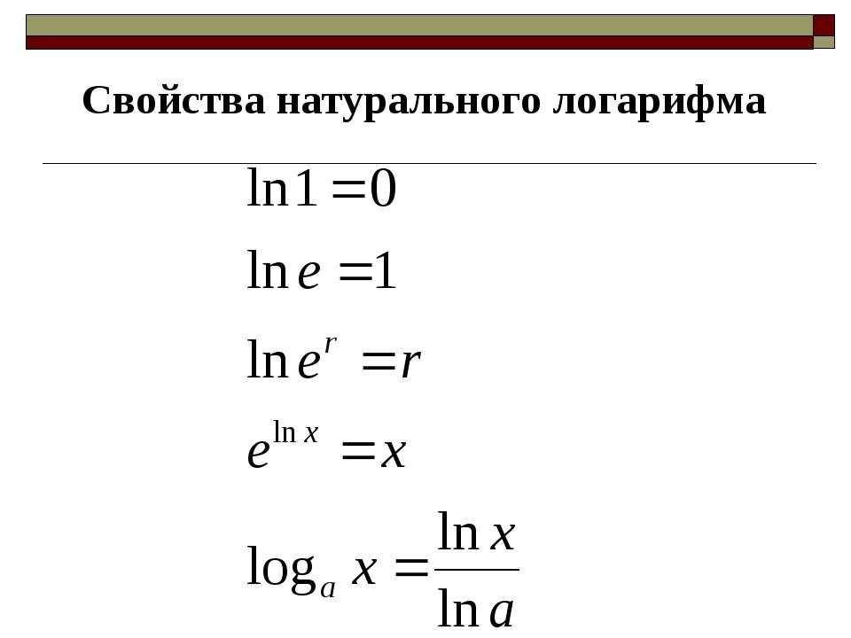 Ln a b. Натуральный логарифм формулы. Формула нахождения натурального логарифма. Натуральный логарифм формулы Ln(x). Формула натурального логарифма Ln.