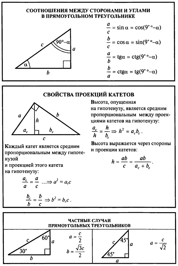 Свойства медианы в прямоугольном треугольнике с доказательствами