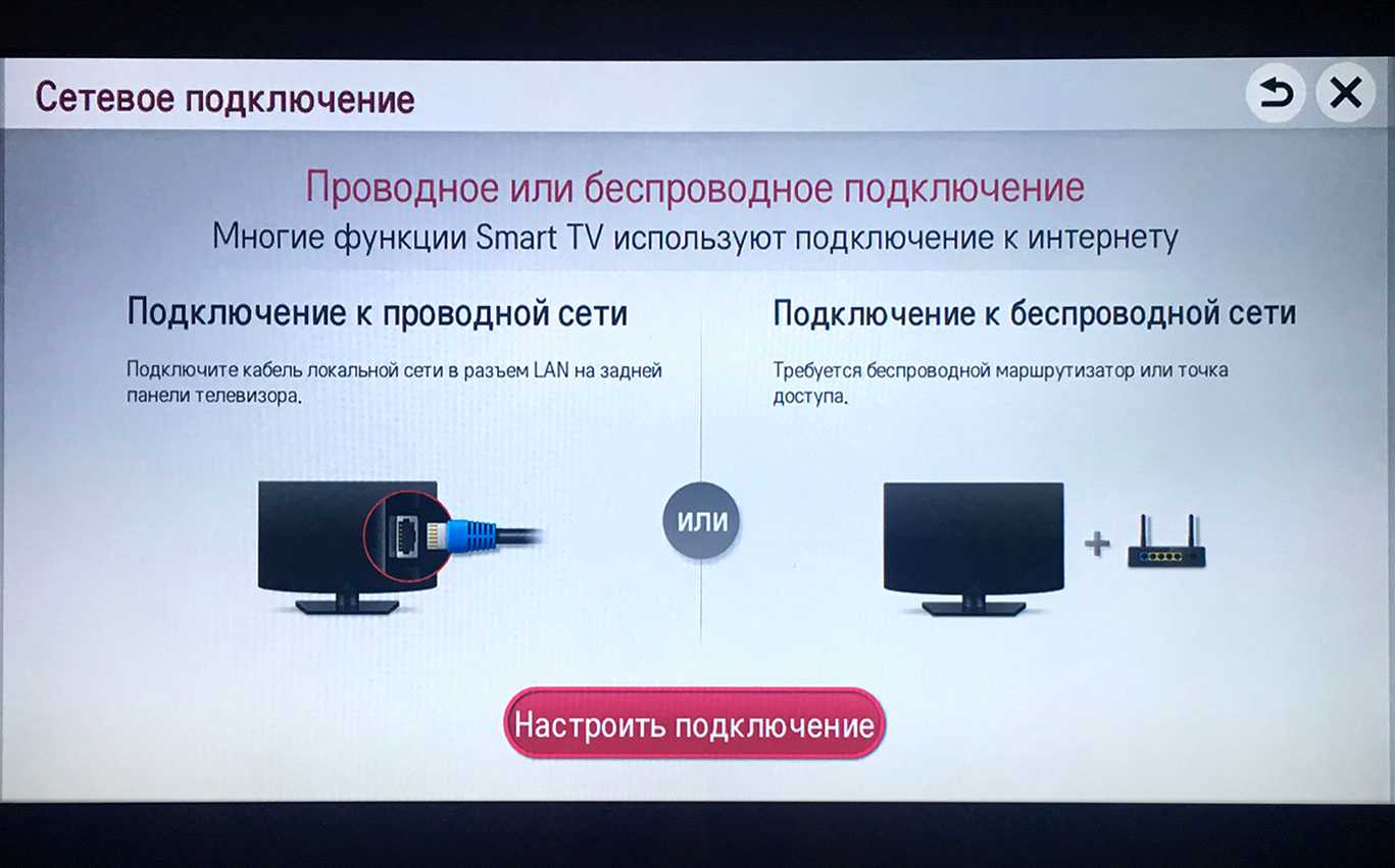 Как настроить интернет на телевизоре lg — подробная инструкция