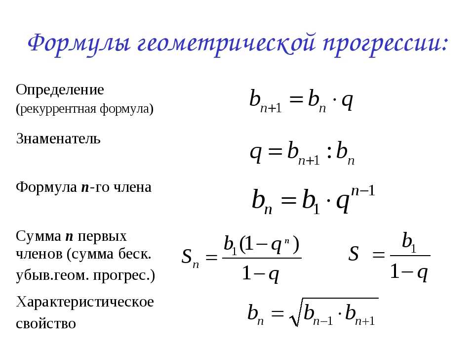 Формула суммы геометрической прогрессии 9 класс презентация