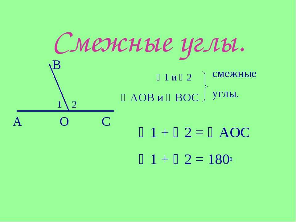 Какие углы называются смежными, а какие вертикальными