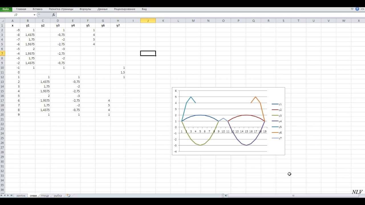 Как создать схему в excel