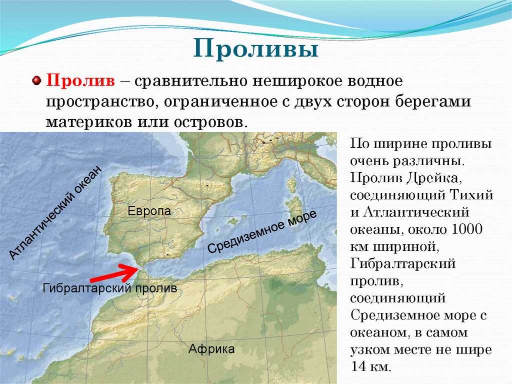 Проливы мира, крупнейшие проливы