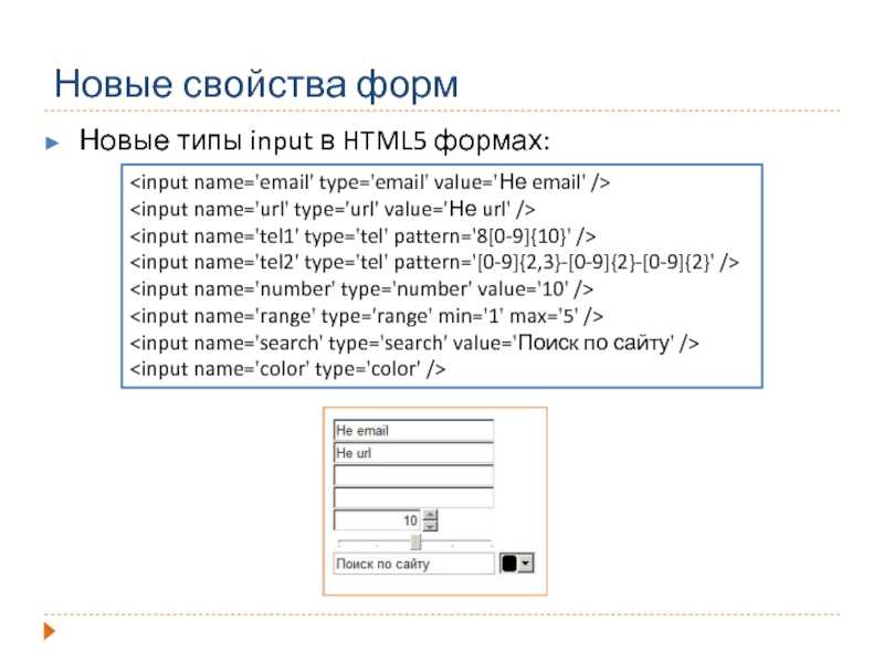 Input (type=number) element
